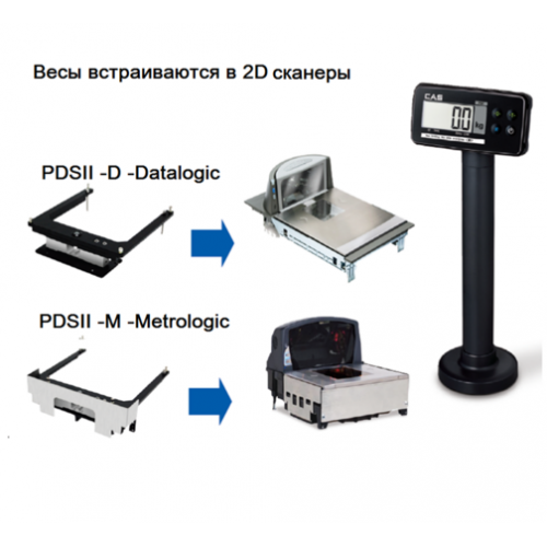 CAS Торговые весы PDS-II-15D CAS Торговые весы PDS-II-15D