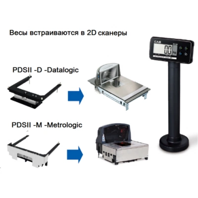Торговые весы CAS PDS-II-15M Торговые весы CAS PDS-II-15M