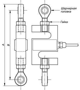 Способ монтажа S-образных тензодатчиков CAS